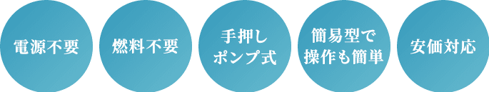 電源不要、燃料不要、手押しポンプ式、簡易型で操作も簡単、安価対応